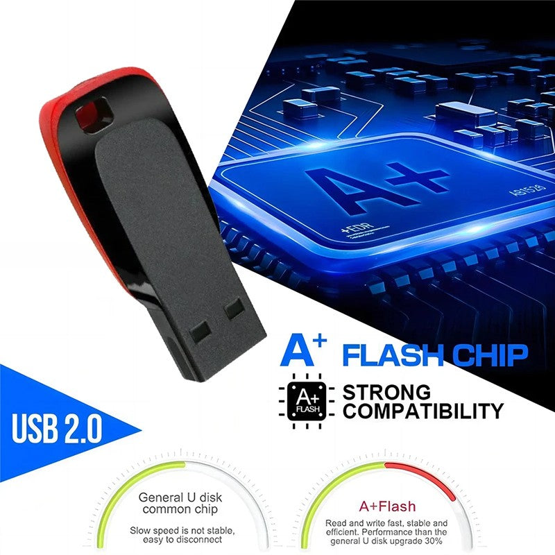 Pendrive USB 2.0 de Alta Velocidade 64GB 32GB 16GB 8GB Memória USB Flash Drives Impermeáveis U Disk 128GB 512GB