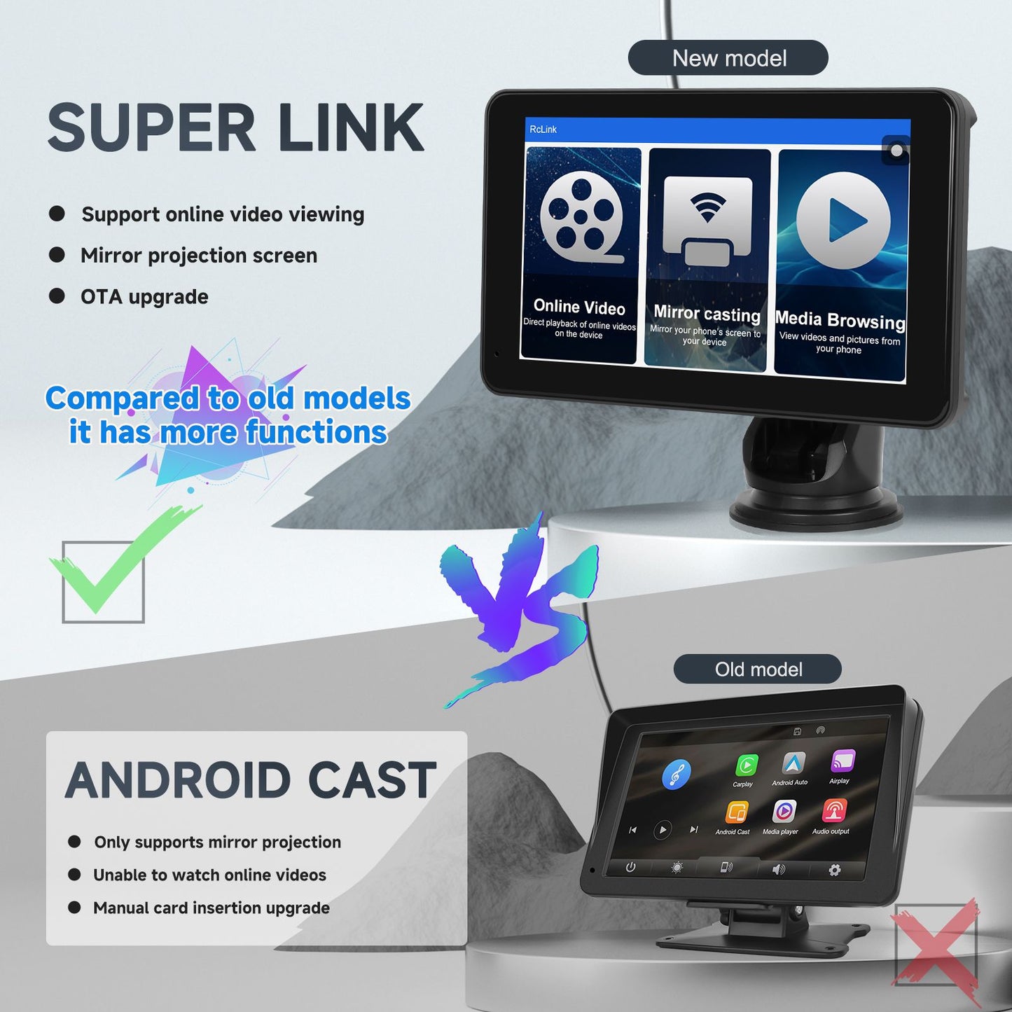 Podofo 7" Wireless CarPlay Player Android Auto IPS Multimedia Player FM Radio Bluetooth Intelligent System Autoradio 2din Stereo