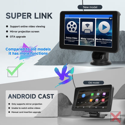 Podofo 7" Wireless CarPlay Player Android Auto IPS Multimedia Player FM Radio Bluetooth Intelligent System Autoradio 2din Stereo