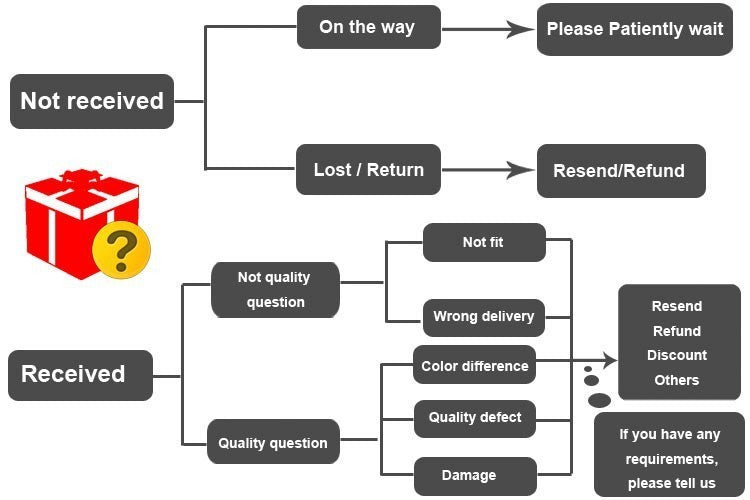 Women Cotton Linen Llong Skirt New Arrival 2025 Autumn Vintage Style Plaid Pattern Loose Comfortable Femae Casual Skirts M2006