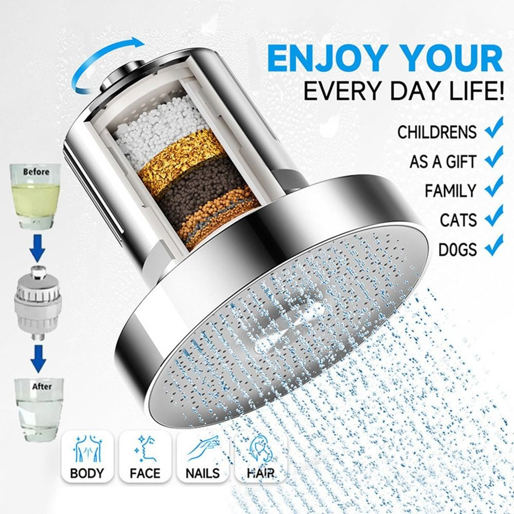 Pressurized Healthier Hair Filtered Shower Head Protect Hair Reduce Hair Shedding Shower Filter Removes Chlorine