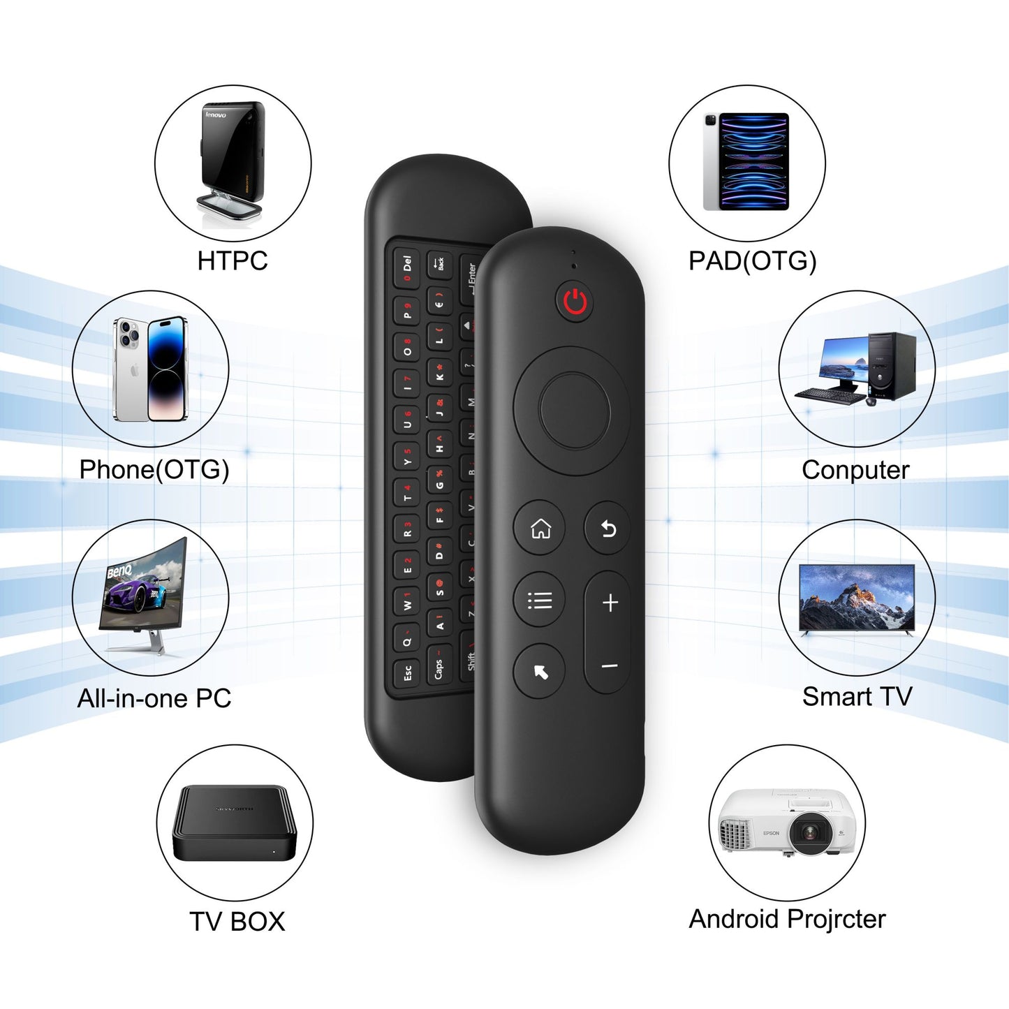 Mouse de Voz Aéreo Sem Fio 2 em 1 Teclado Mini Bluetooth 2.4G Recarregável Controle Remoto com Aprendizado IR para Smart TV Android TV Box