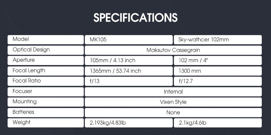 Telescópio Svbony MK105 OTA Portátil Design para Observações Lunares e Planetárias e Fotografia Maksutov Cassegrain MK105