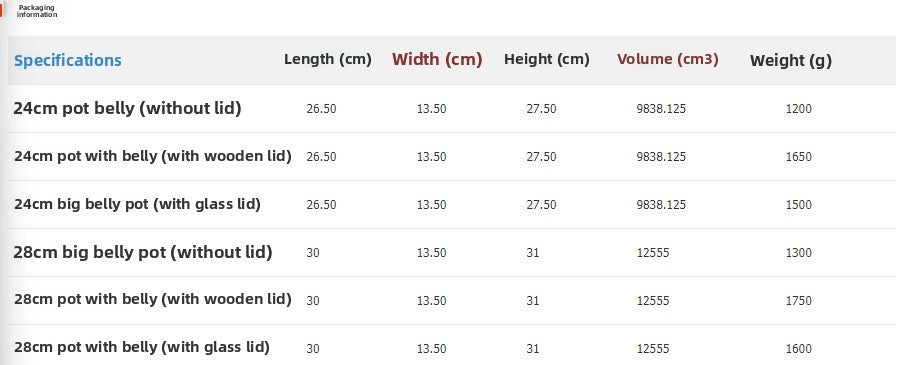 Panela de ferro best-seller, panela de barriga grande, mini wok forjada à mão, mini panela de ferro pequena, wok doméstica sem revestimento e antiaderente