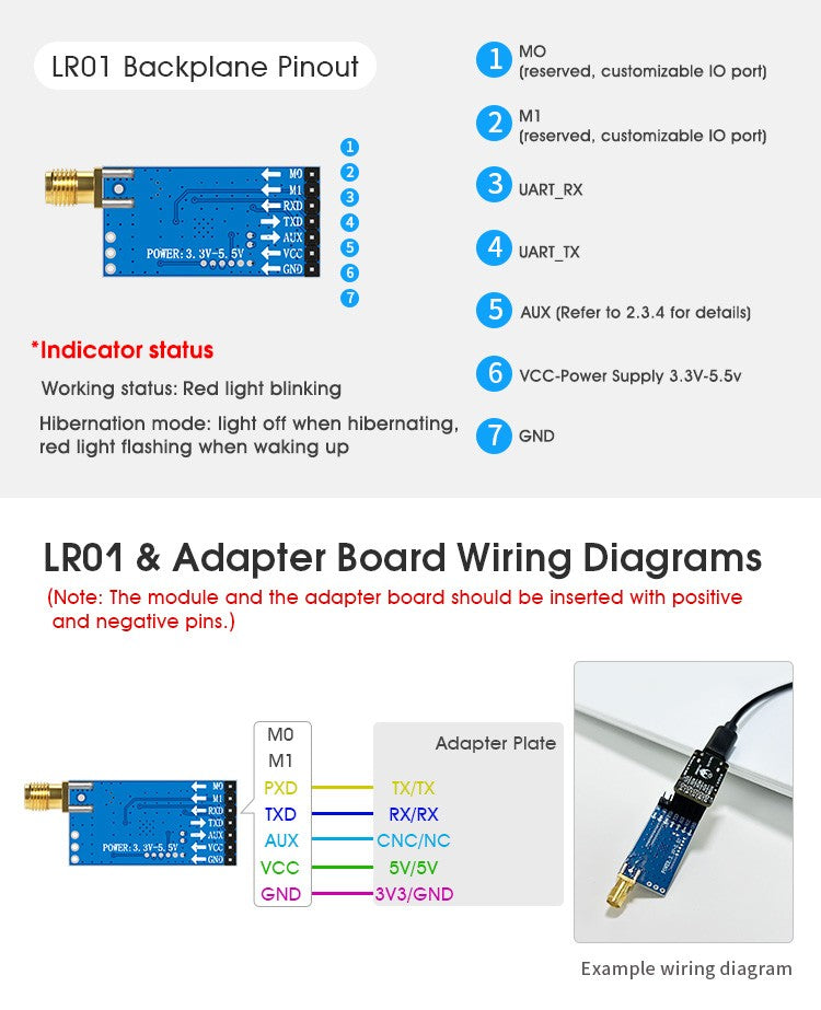 Módulo Sem Fio LoRaWAN LoRa ASR6601 SOC -138dBm Coleta de Dados 27dBm 915/868/433Mhz Baixo Consumo 10KM Longo Alcance UART PCBA IoT