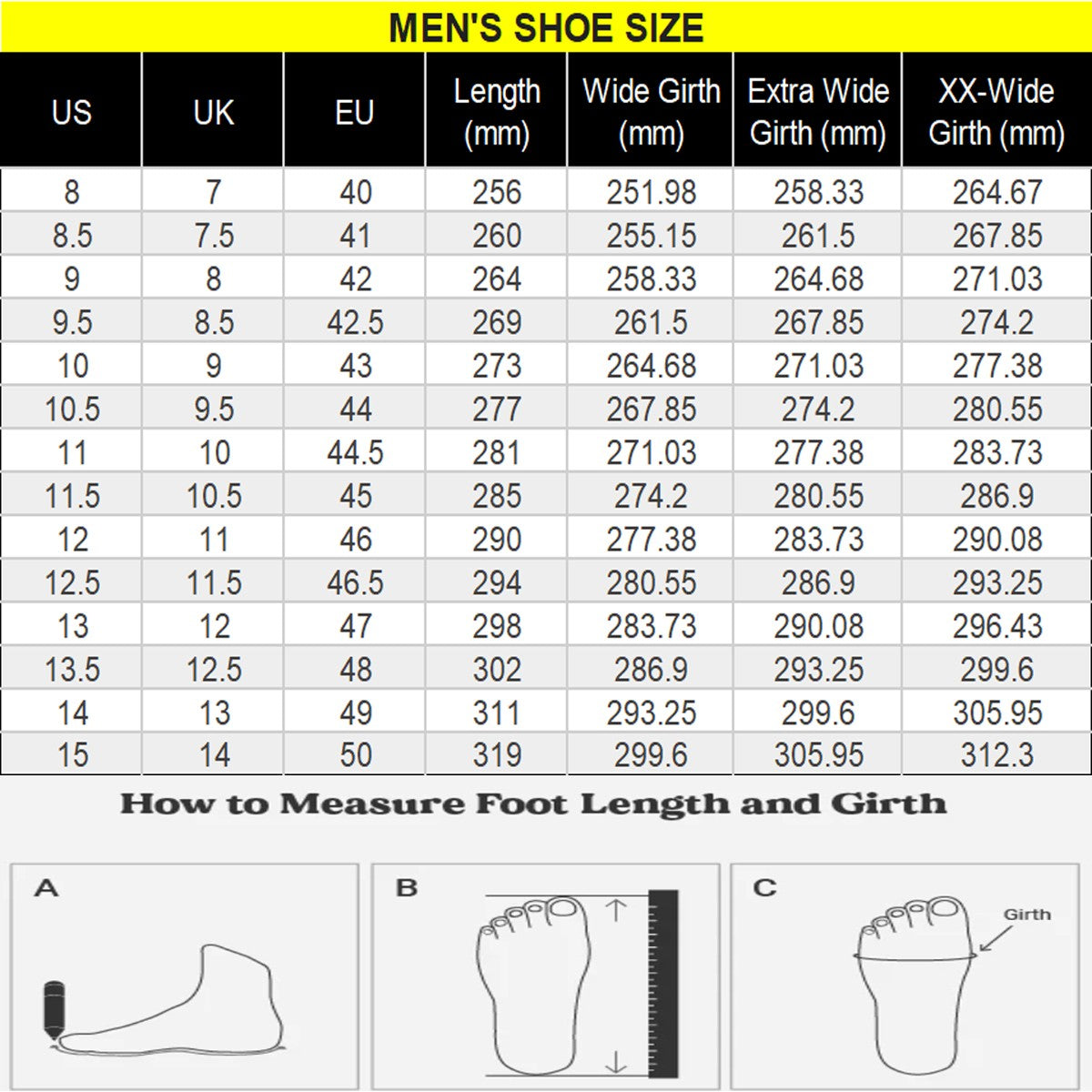 Fittington Diabetic Shoes For Men Extra Wide Width Velcro Walking Shoes Water-Repellent Slip On Leather Sneakers For Diabetic S