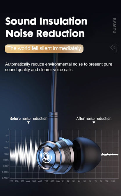 Fones de ouvido com fio J109, qualidade de som superior, fones de ouvido intra-auriculares com conector tipo C e 3,5 mm, fones de ouvido estéreo HiFi de metal com microfone