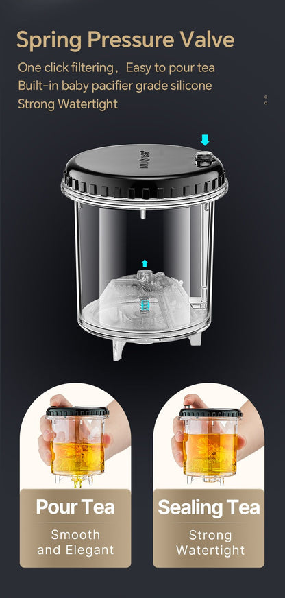 KAMJOVE Tea Pot for Infusions One-touch Tea Filtering Heat-resistant Glass Tea Cup 200/300/500/1000/1200ML Tea Brewing Kettle