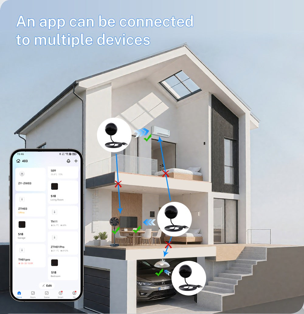 Tuya WiFi IR Remote For Smart Home Automation Smart Life APP Universal infrared Remote Control Work with Alexa Google Home