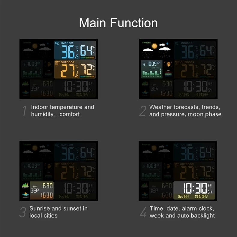 Wireless Weather Station with Colorful Display, Wall Digital Clock, Dual Alarm Clock, Barometer, Thermometer, Hygrometer