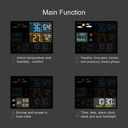 Wireless Weather Station with Colorful Display, Wall Digital Clock, Dual Alarm Clock, Barometer, Thermometer, Hygrometer