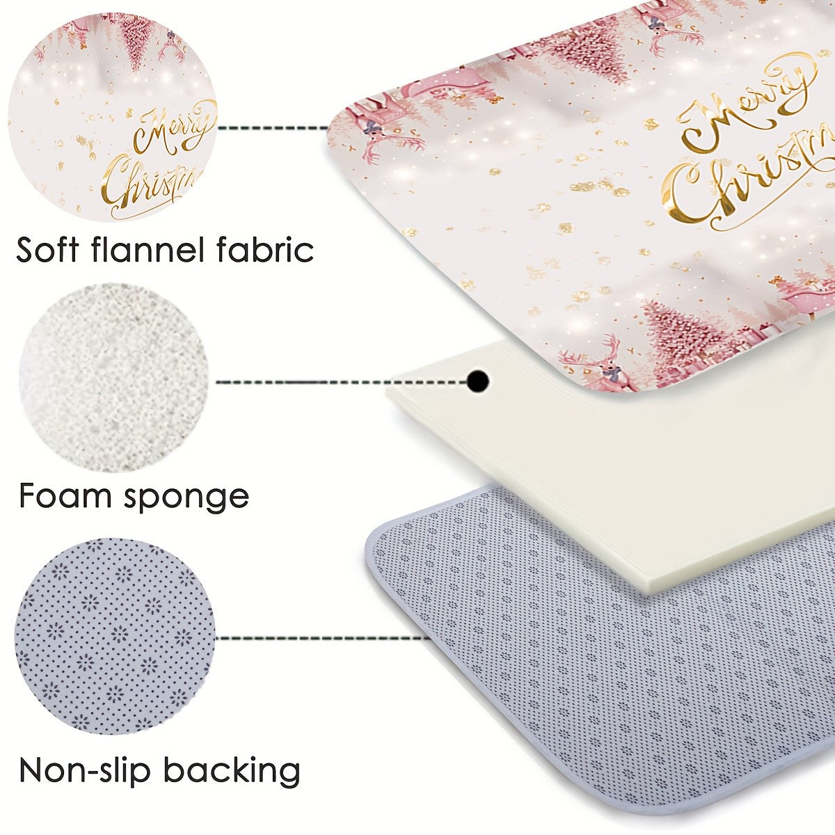 VIKAMA Pink Minimalist Christmas-themed Rug Bedroom, Living Room, Hallway Entrance Mat Soft Comfortable Floor Mat Home Decor