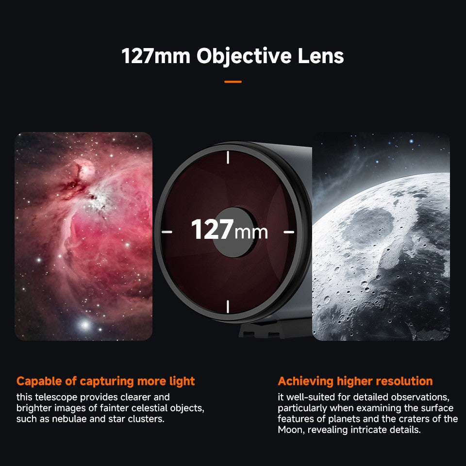 Svbony MK90/MK105/MK127 Telescópio MaK Portátil, Design "Grab-and-Go" para Observação Lunar, Planetária e de Nebulosas, Maksutov Cassegrain