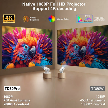 ThundeaL Projetor Full HD TD80Pro 1080P 4K Projetor 750Ansi Mini Portátil Proyector TD80 Pro TD80W Upgrade Home Movie Video