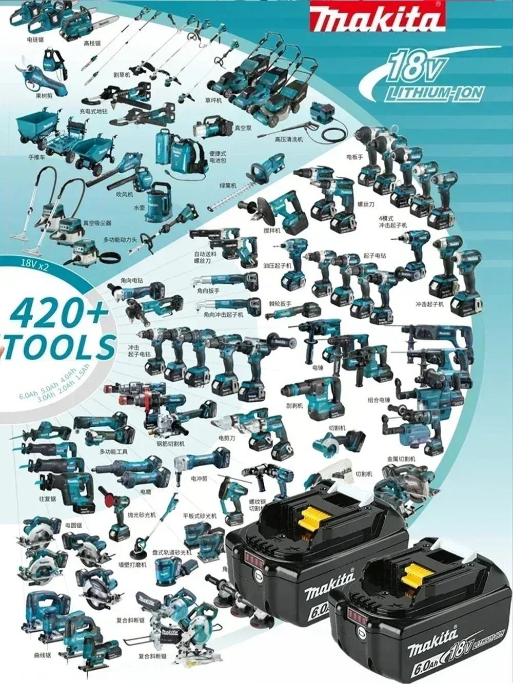 Bateria original Makita 18v para ferramenta elétrica recarregável, bateria substituível de íons de lítio 5Ah/6Ah, 1850 BL1860B 6ah
