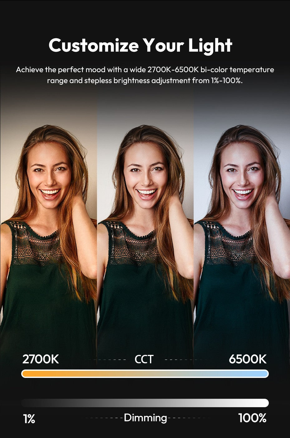 Ulanzi ML100RGB | ML100Bi 100W COB Video Light Full Color | 2700K-6500K Bi-Color Photography Studio Light for Shot Livestreaming