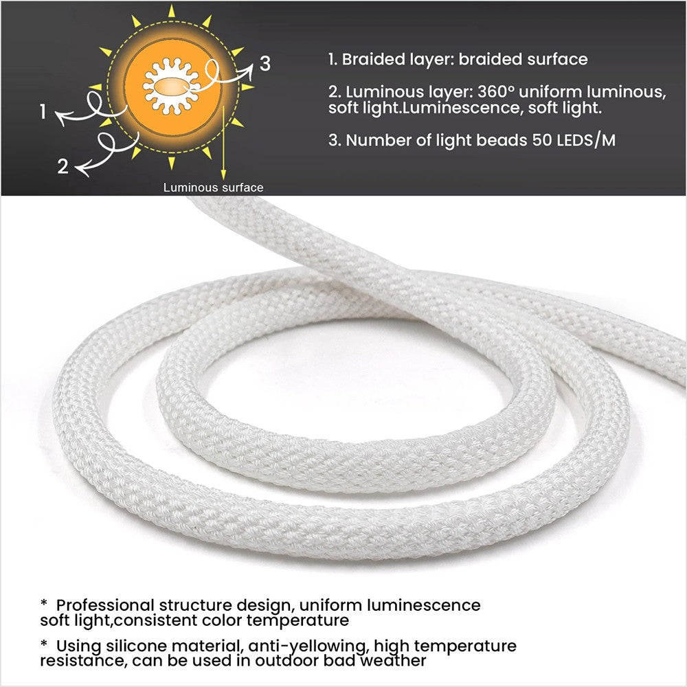 DC5V WS2812B WS28111 Round Reticulate Pattern Neon LED Strip 360 Degree Smart RGB Flexible Silicon Light Tape IP67 And 28Key Kit