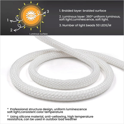 DC5V WS2812B WS28111 Round Reticulate Pattern Neon LED Strip 360 Degree Smart RGB Flexible Silicon Light Tape IP67 And 28Key Kit