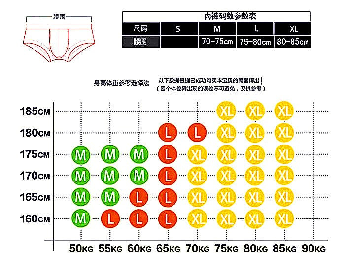 Addicted men's elastic comfortable swimming trunks summer beach swim trunks Men Underwear Cotton Gay Underwear Men Boxer Shorts