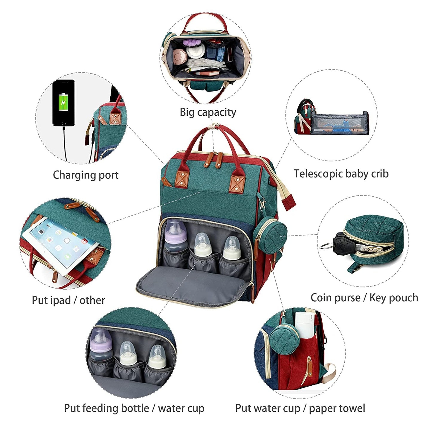 Mochila-berço 3 em 1 dobrável à prova d'água com USB para viagem e para troca de fraldas 3 tipos