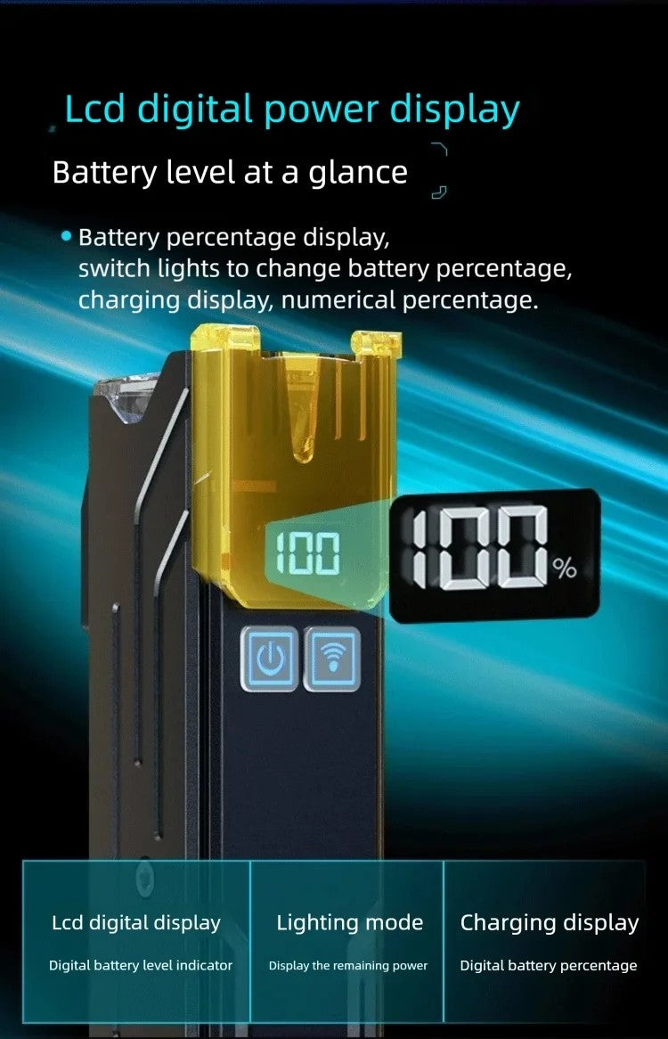 BUCKLOS 4000mAh Bicycle Lights Front with Horn Aluminium Alloy Bike Haedlight Type-C Charging Bike lights Bicycle Accessories