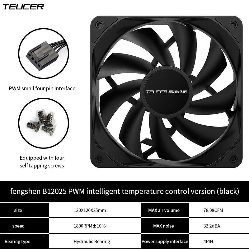 TEUCER PC Computer Case Fan PWM 4 Pin 120mm Silent 12CM Fan CPU Cooler Cooling Fan Cooling Radiator Fan 12V Adjust Fan Speed