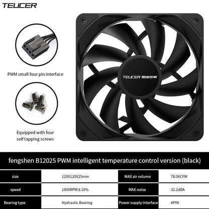 TEUCER PC Computer Case Fan PWM 4 Pin 120mm Silent 12CM Fan CPU Cooler Cooling Fan Cooling Radiator Fan 12V Adjust Fan Speed