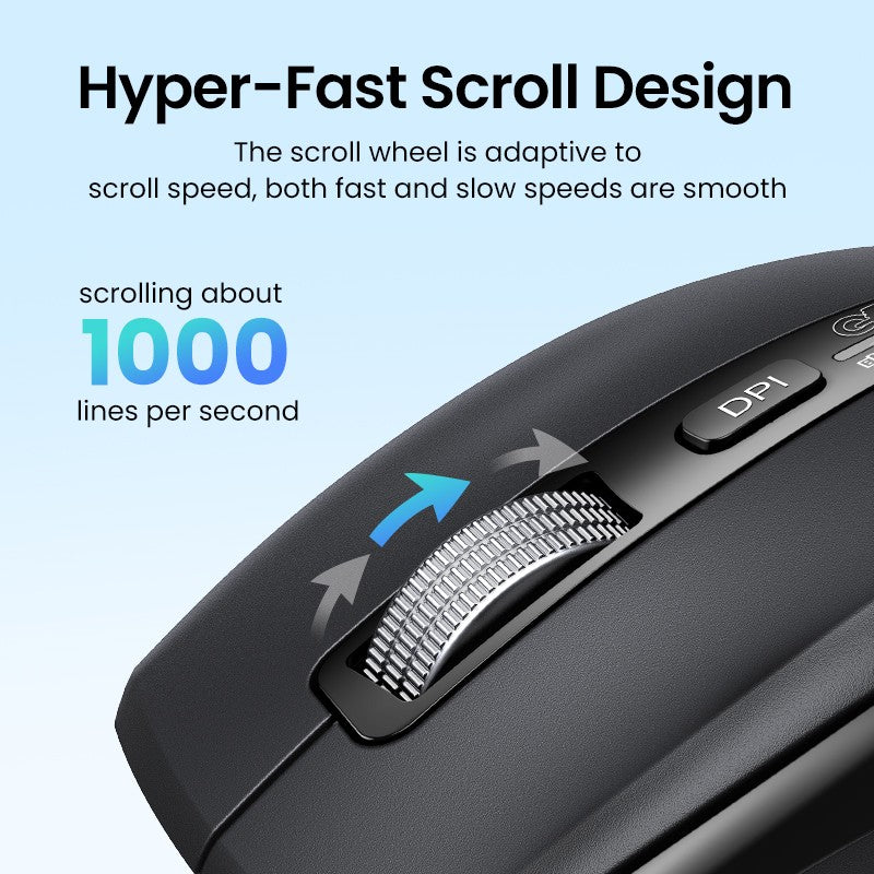 Mouse sem fio UGREEN de rolagem ultrarrápida Bluetooth 5.4 2.4G Ergonômico 5000DPI para MacBook Tablet Laptops Computadores PC