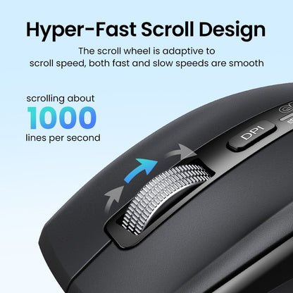 Mouse sem fio UGREEN de rolagem ultrarrápida Bluetooth 5.4 2.4G Ergonômico 5000DPI para MacBook Tablet Laptops Computadores PC
