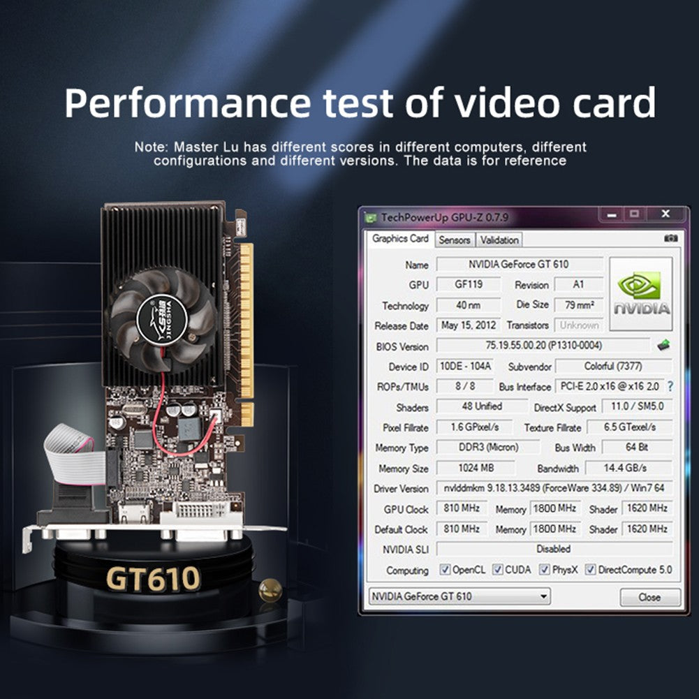 Placa de Vídeo GT610/ GT210/GT730 1/2/4GB DDR5 256Bit com HD VGA DVI PCI-E2.0 16X para PC