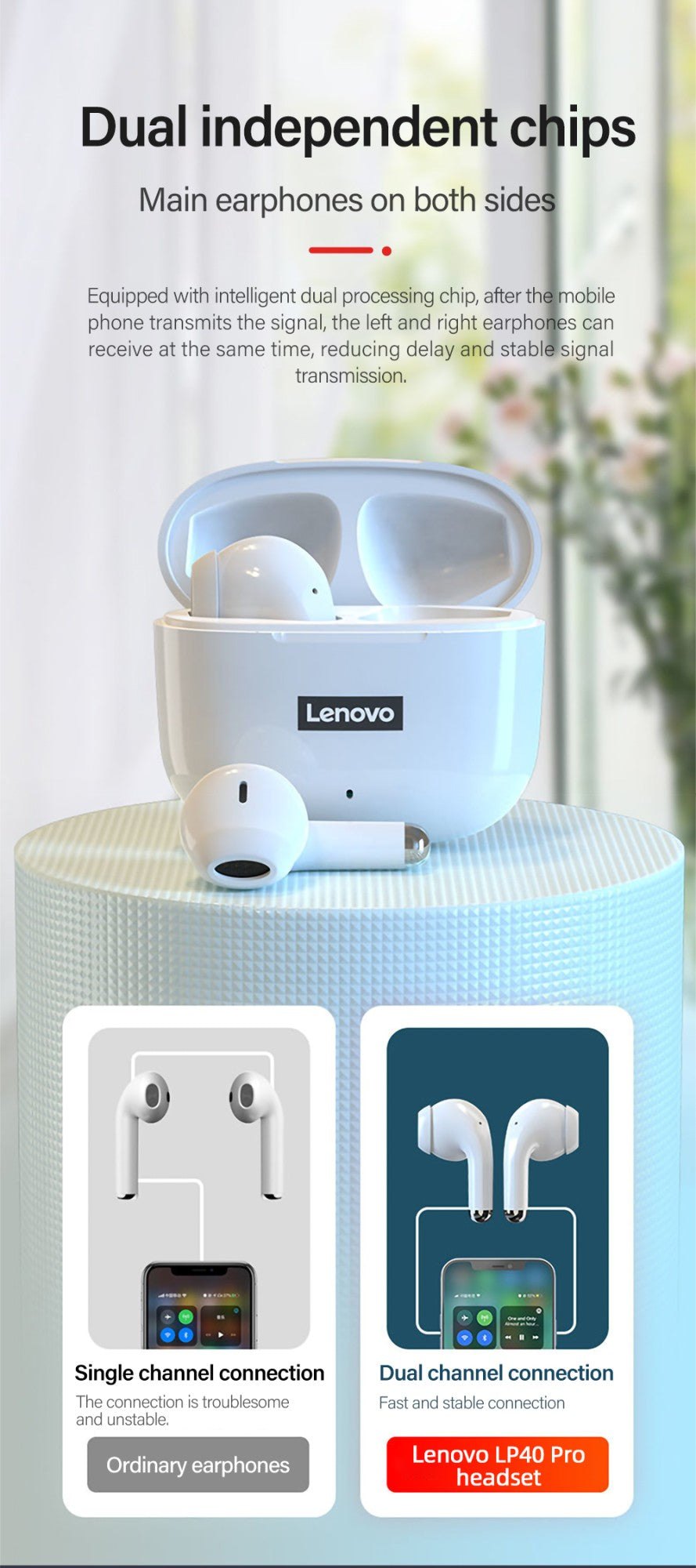 Fone de Ouvido TWS Original Lenovo LP40 Pro 100% Sem Fio Bluetooth 5.1 Esportivo com Redução de Ruído Controle de Toque 250mAh Novo 2022