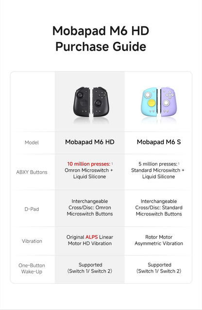 MOBAPAD M6 Gemini Bluetooth Wireless Gaming Controller with Sensing Joystick Gamepad for Nintendo Switch / Switch OLED
