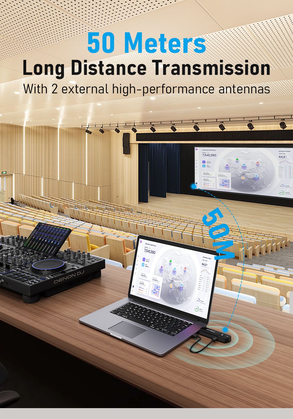 Kit Transmissor e Receptor de Vídeo HDMI Sem Fio Lemorele P50 4K, Extensor HDMI para Monitor, Projetor, HDTV, para PC, Câmera, Laptop