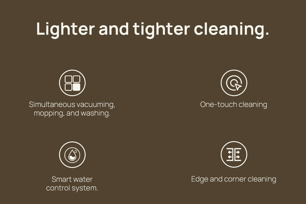 JONR ED12 Wet Dry Smart Vacuum Washing Cleaner Wireless Washing Floor Cleaner/Mop Water