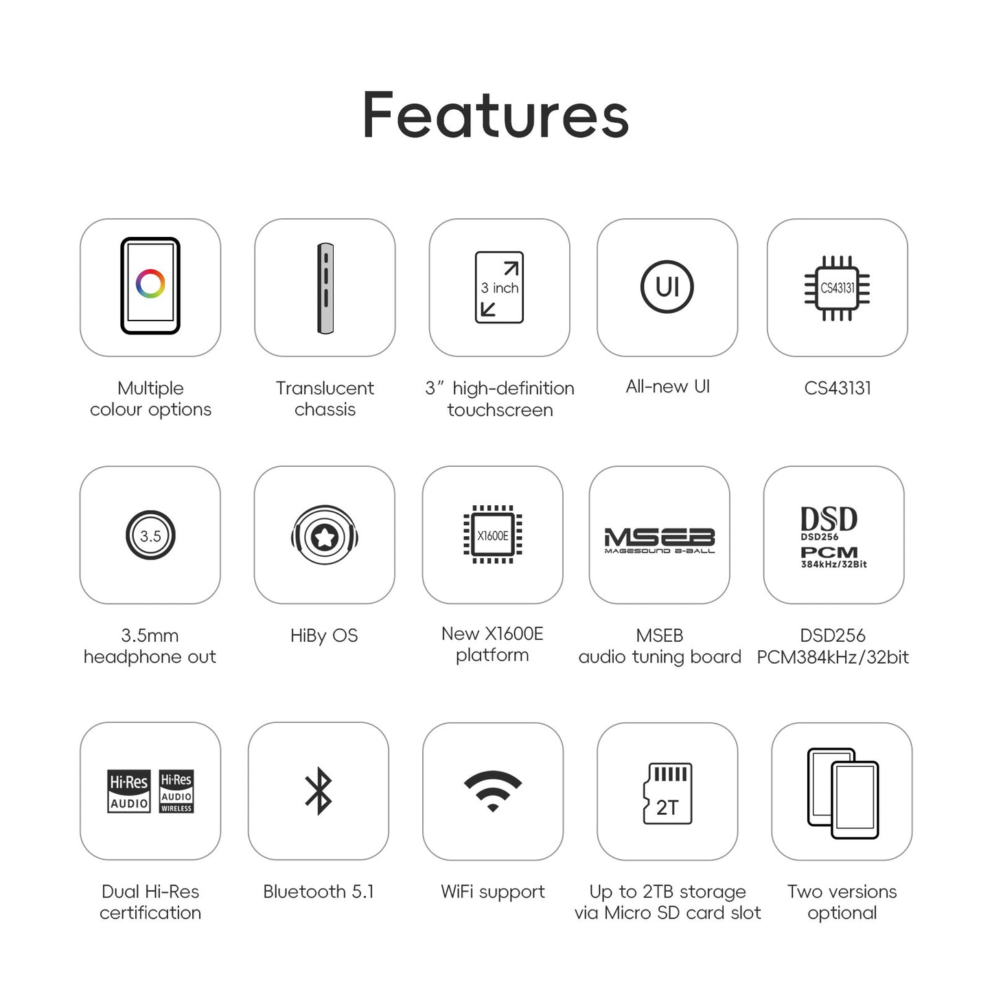 Reprodutor de Áudio HiBy R1 HiFi MP3 USB DAC WiFi Bluetooth 5.1 DSD256 PCM384kHz/32bit X1600E CS43131 MSEB Rádio Web Saída 3.5mm