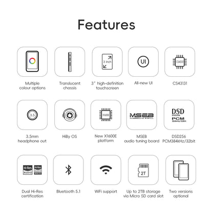 Reprodutor de Áudio HiBy R1 HiFi MP3 USB DAC WiFi Bluetooth 5.1 DSD256 PCM384kHz/32bit X1600E CS43131 MSEB Rádio Web Saída 3.5mm