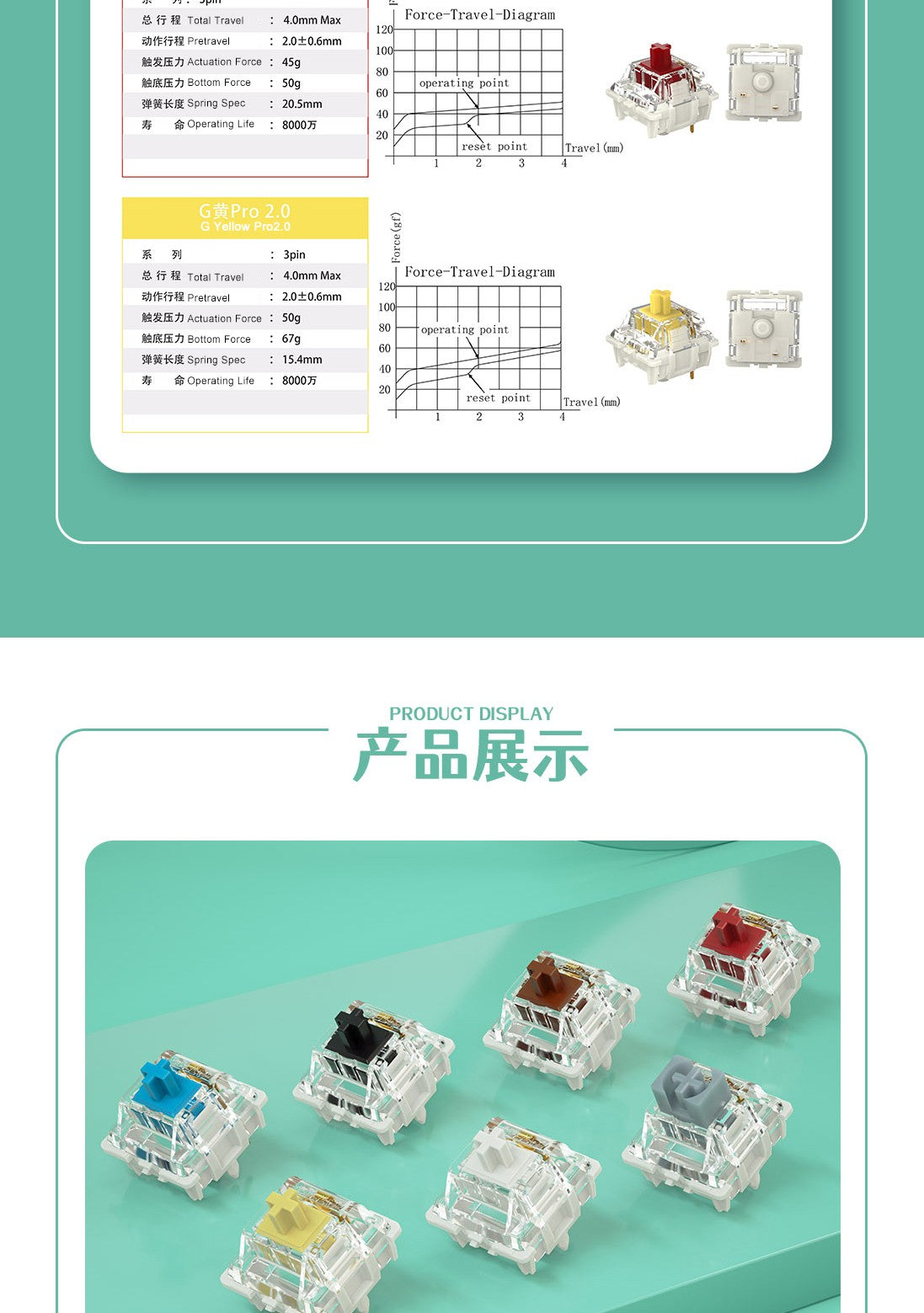 Switch Gateron White Yellow Silver Pro 2.0 V2 3 pin RGB linear Tátil Vermelho Marrom para teclado mecânico hot-swappable