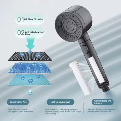 7 Bicos de Chuveiro de Alta Pressão com Filtro, Chuveiro de Mão, Economia de Água, Resistente a Quedas, Bico de Chuveiro Preto para Banheiro