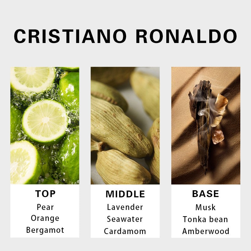 Cristiano Ronaldo Cr7 Play It Cool men Eau De Toilette Spray 100ml Aromatic Woody Original Long-Lasting Fragrance