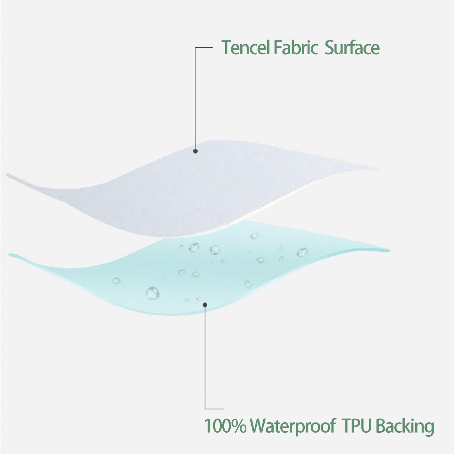 Lyocell Ice-Cool Bedding Cover Waterproof Duvet Cover for Hospital Elderly, Patient or Baby, Quilt Cover Cooling