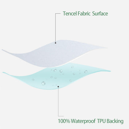 Lyocell Ice-Cool Bedding Cover Waterproof Duvet Cover for Hospital Elderly, Patient or Baby, Quilt Cover Cooling