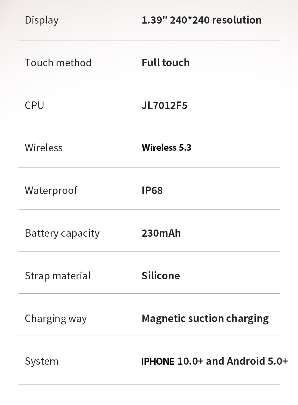 LIGE Smart Watch Women Men Bluetooth Call Sports Fitness Watches Heart Rate Health Monitor Smartwatch Ladies For Android iOS New