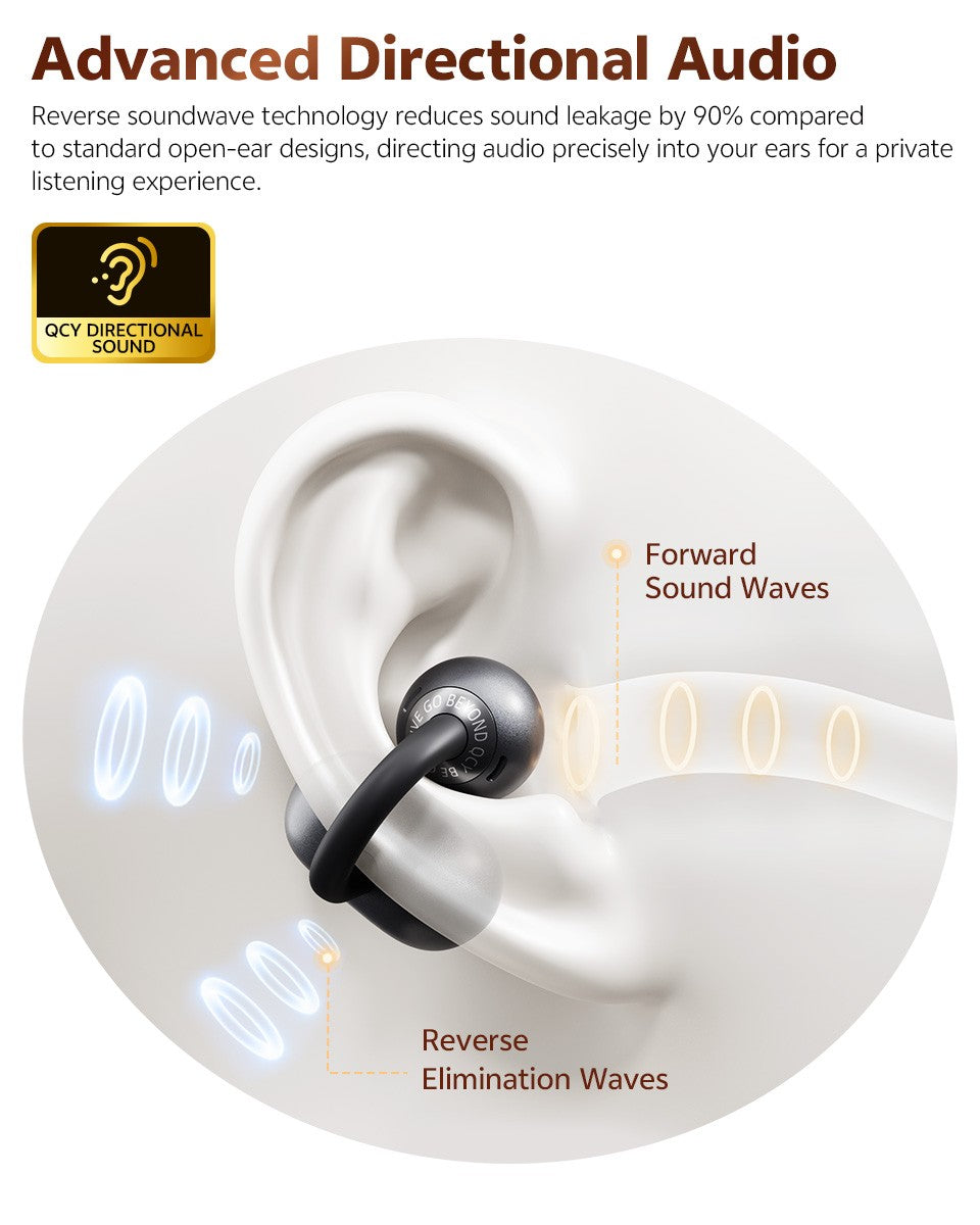 QCY Crossky C50 Open Ear Wireless Earbuds Bluetooth 6.0 Comfort Clip On Sports Earphone 4 Mic AI Clear Call Bass Boost Headphone