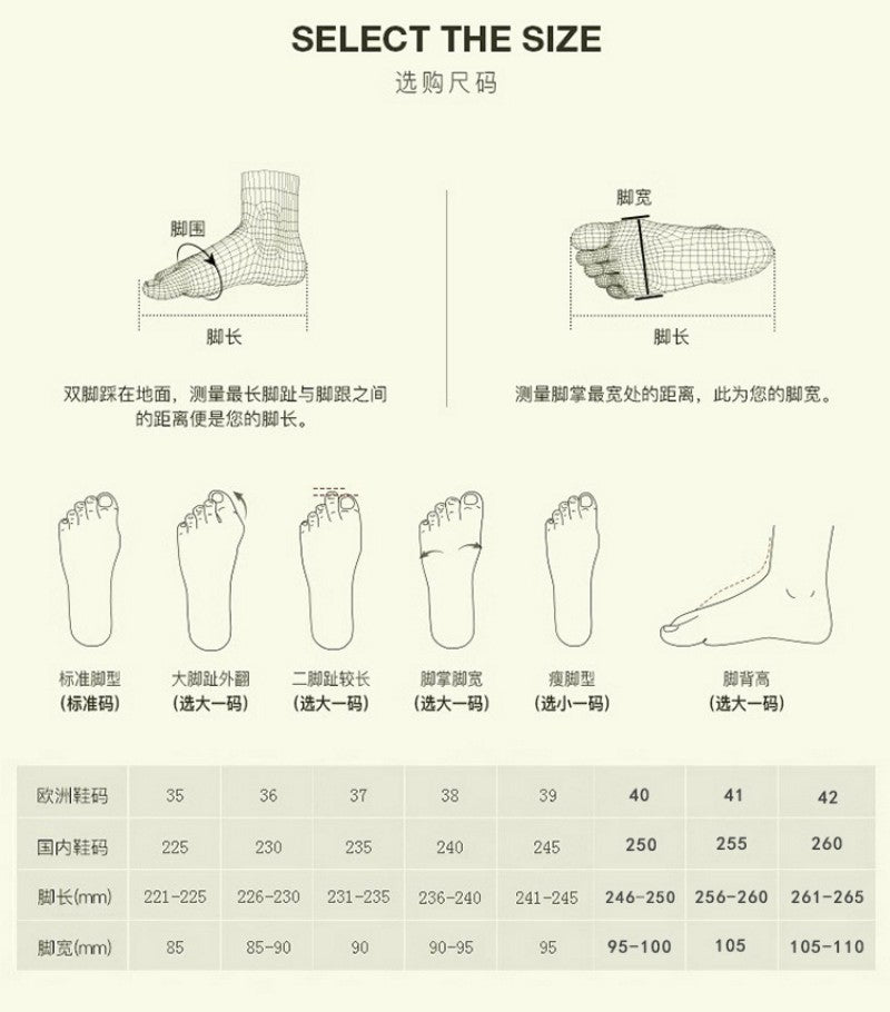 New 2025 European And American Fashion Comfortable Breathable Exposed Toe Thick Sole Soft Sole Crossed Roman Sandal Boots