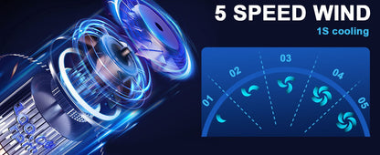 Portable Waist Fan with Belt Clip Light Mute Five Hole New Neck Hanging Fan Suitable for Outdoor Travel of Office Desk