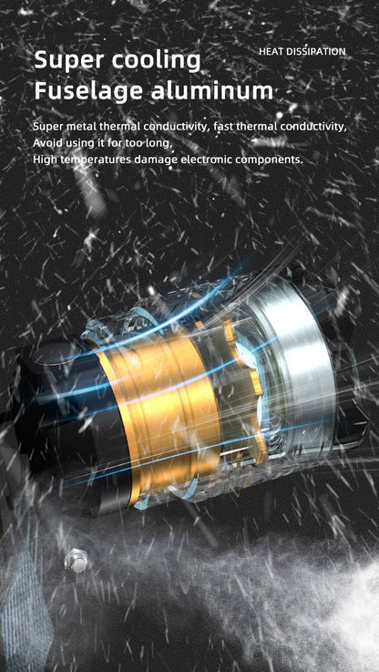 COBA Powerful XHP360 36-core Headlamp Flashlight 18650 Rechargeable ZOOM Head Flashlights High Power Head Lamp Fishing Headlight