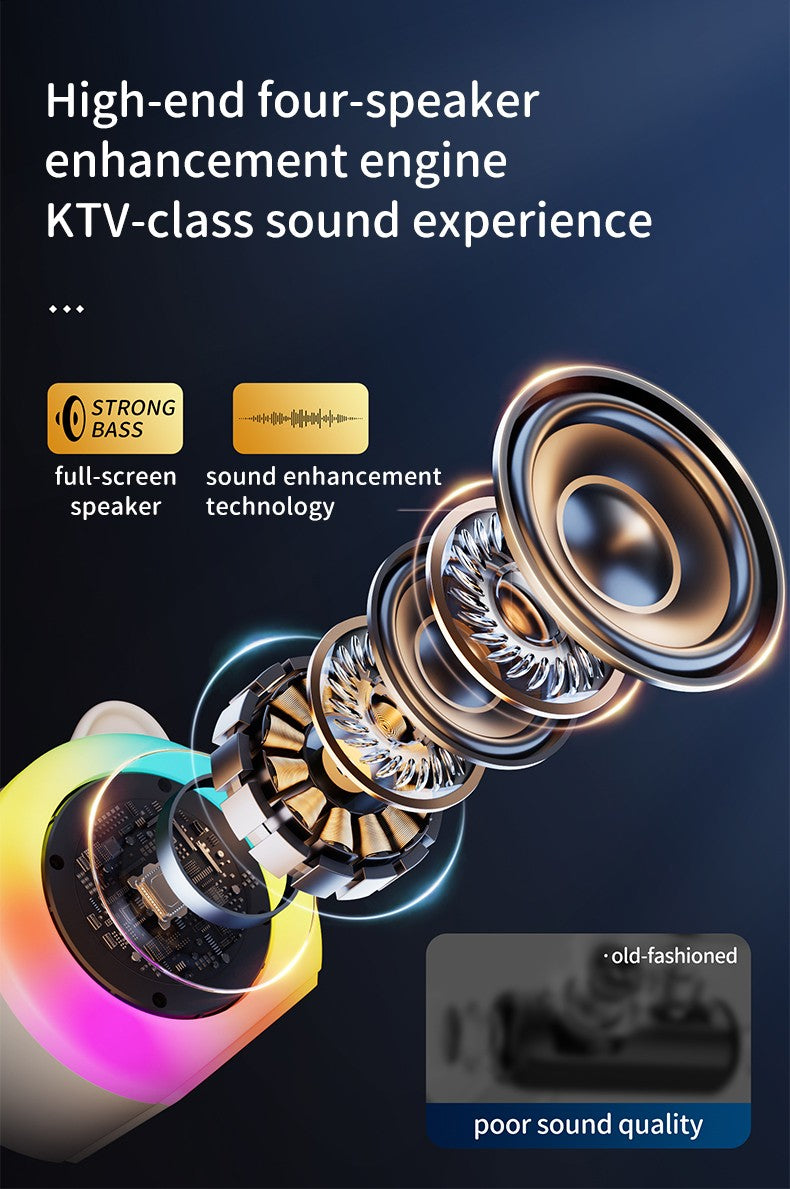 PARAMITA Bluetooth Speaker Portable Home Cute Karaoke Mini Wireless Audio with Microphone Home Karaoke Singing Machine Kids Gift
