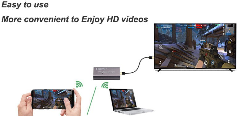Wireless WiFi Display Adapter HDMI-compatible TV Stick Receiver Miracast Airplay Screen Mirroring for IOS Andriod Phone PC To TV