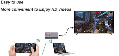 Wireless WiFi Display Adapter HDMI-compatible TV Stick Receiver Miracast Airplay Screen Mirroring for IOS Andriod Phone PC To TV
