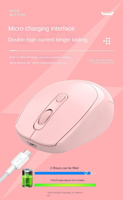 MINGCVIL Wireless Mouse RGB Rechargeable Bluetooth Mice Wireless Computer Ergonomic Gaming Mouse for Laptop PC adjustable DPI